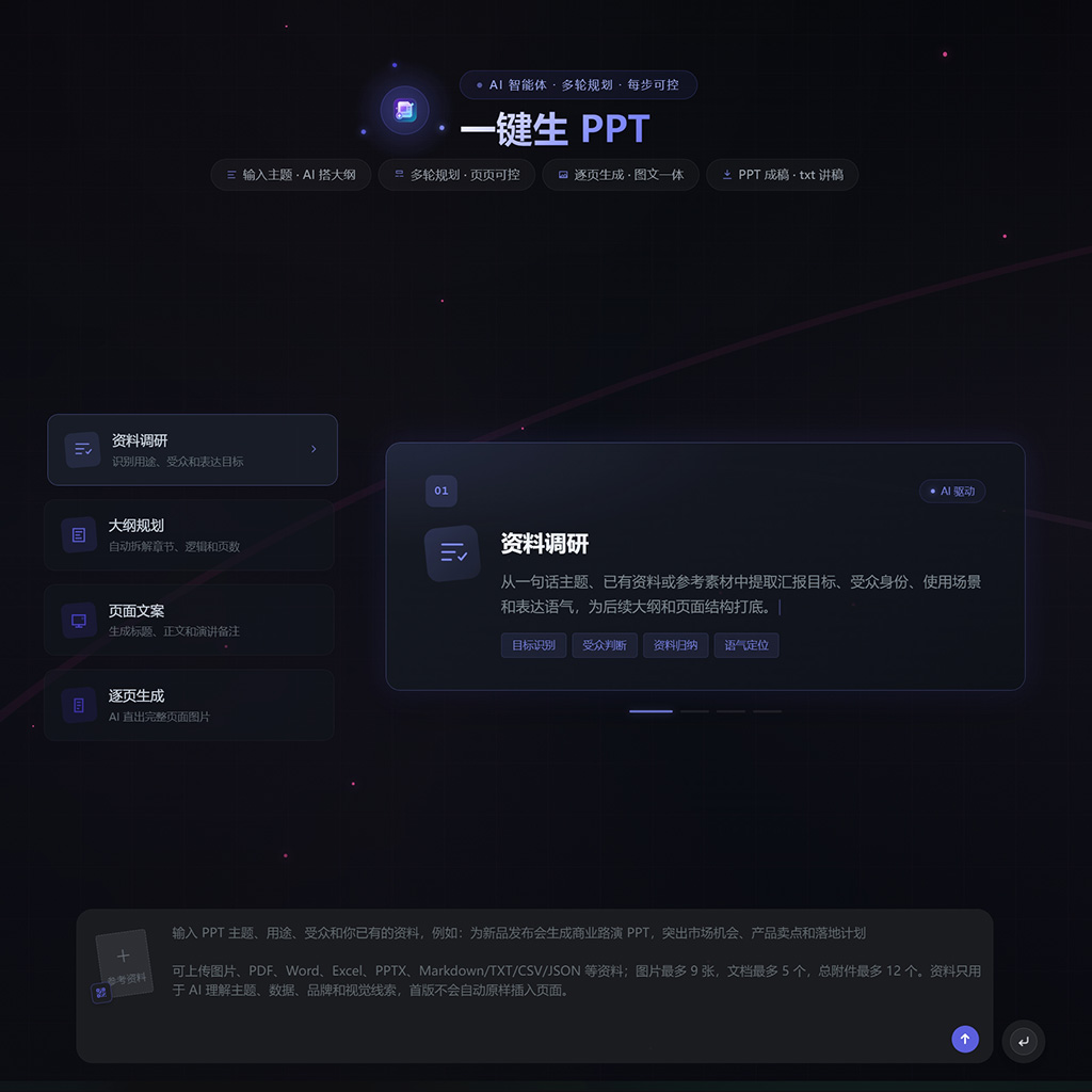 一键生PPT成果展示
